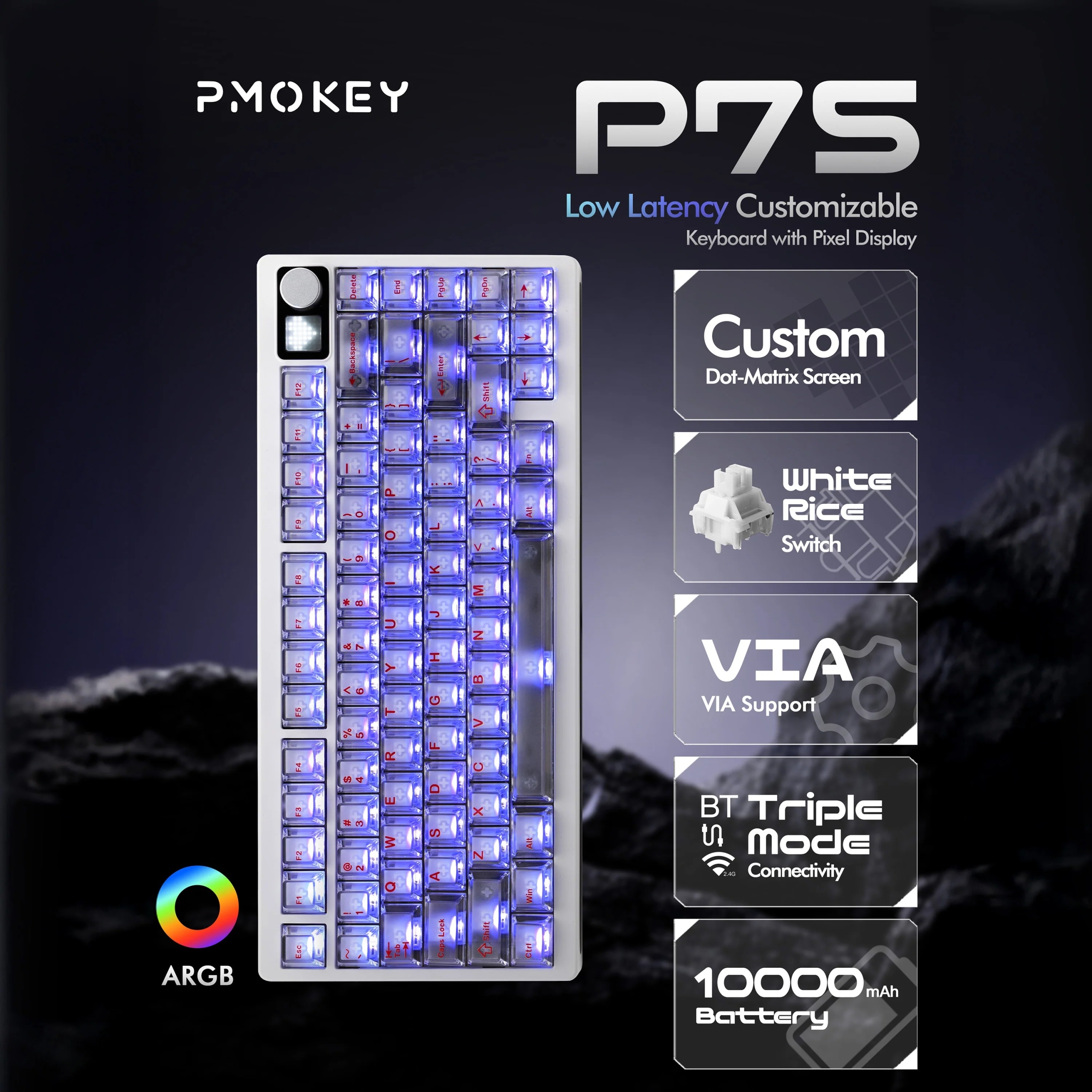 Technical specifications infographic for the PMOKE
